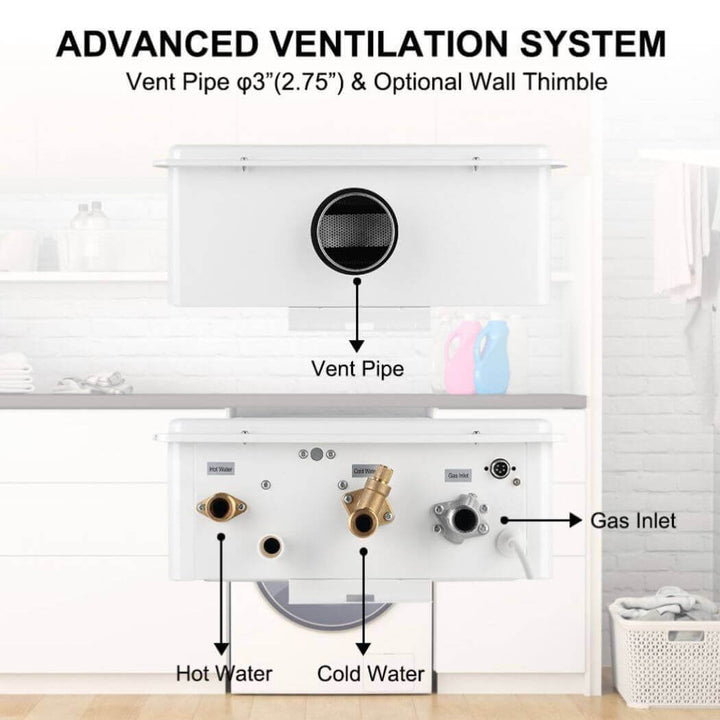 Camplux Camplux Instant Indoor Tankless Gas Water Heater 5.28 GPM | White