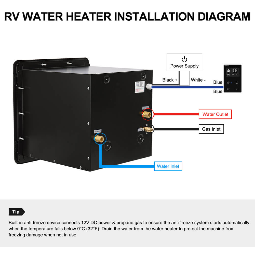 Camplux Camplux PRO 65,000 BTU RV Tankless Water Heater 2.64 GPM-Black RS264BPRO