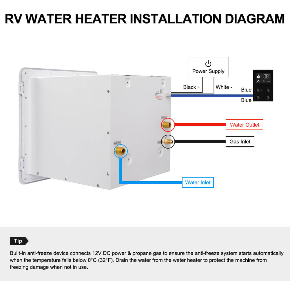 Camplux Camplux PRO 65,000 BTU RV Tankless Water Heater 2.64 GPM-White RS264PRO