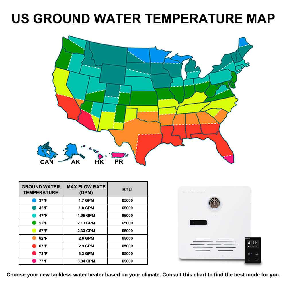 Camplux Camplux PRO 65,000 BTU RV Tankless Water Heater 2.64 GPM-White RS264PRO