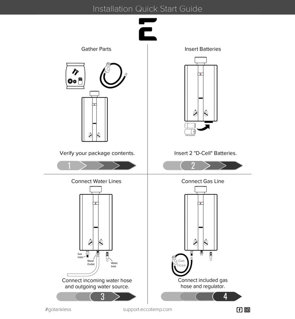 Eccotemp Eccotemp  L10 3.0 GPM Portable Outdoor Tankless Water Heater L10