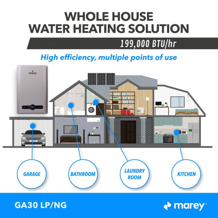 Marey Marey Tankless Water Heater Gas 30L 8.5 GPM, 199,000 BTU, Liquid Propane, High Efficiency, CSA Certified, Indoor GA30LP