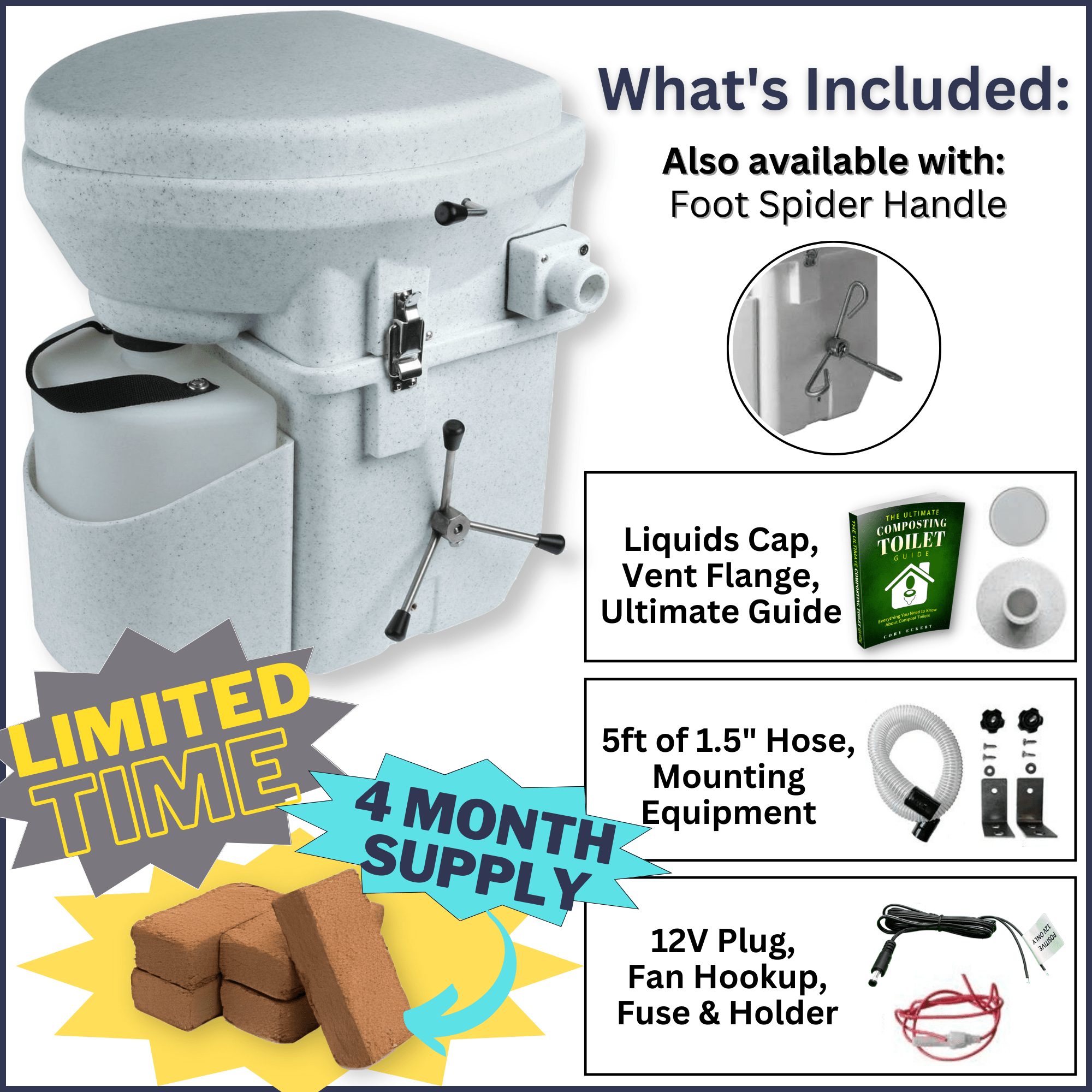 Composting Toilets